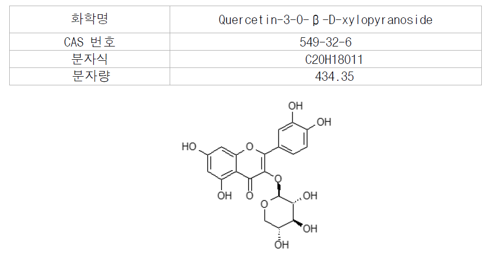 Quercetin-3-O-β-D-xylopyranoside의 구조식
