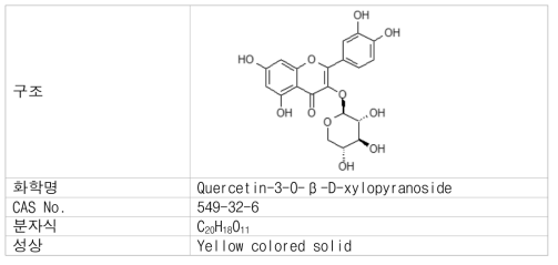 Quercetin-3-O-β-D-xylopyranoside의 구조식