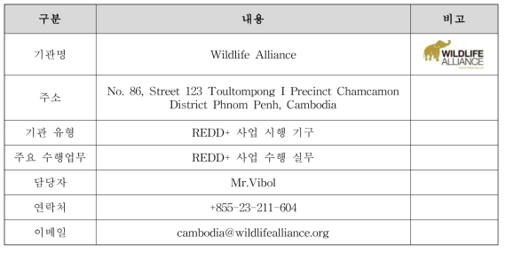 Wildlife Alliance 소개