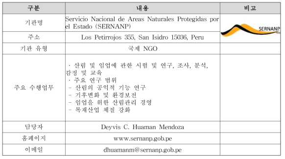 SERNANP 소개