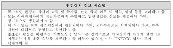 안전장치 정보 시스템