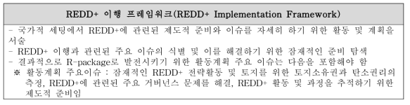 REDD+ 이행 프레임워크 내용