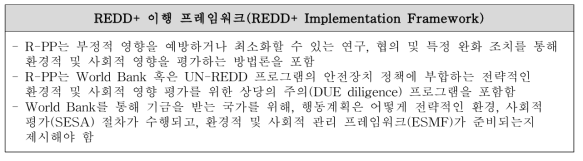 REDD+ 이행 프레임워크