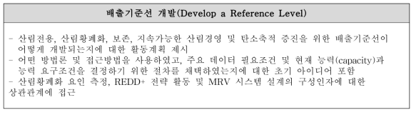 배출기준선 개발 내용