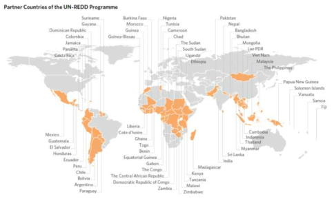 2018 UN-REDD 프로그램 파트너 현황