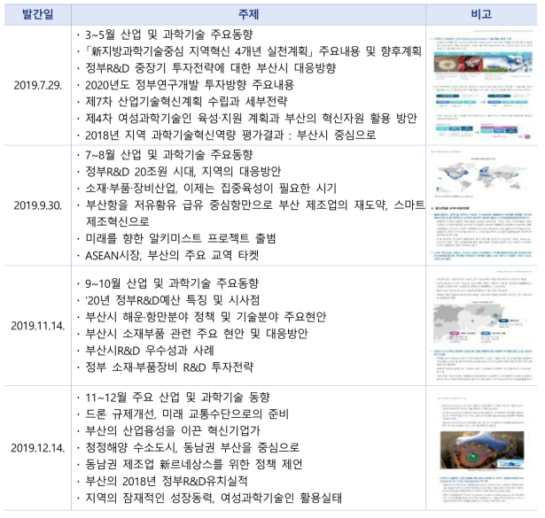 이슈&픽 주요 내용