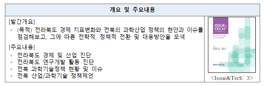 ISSUE&TECH+ 3번 실적 내용 요약