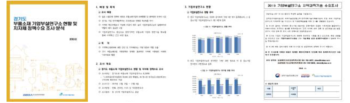 경기도 부품소재 기업부설연구소 현황 및 지자체 정책수요 조사·분석 보고서