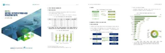 2019년 경기도 국가연구개발사업 유입현황 분석 보고서