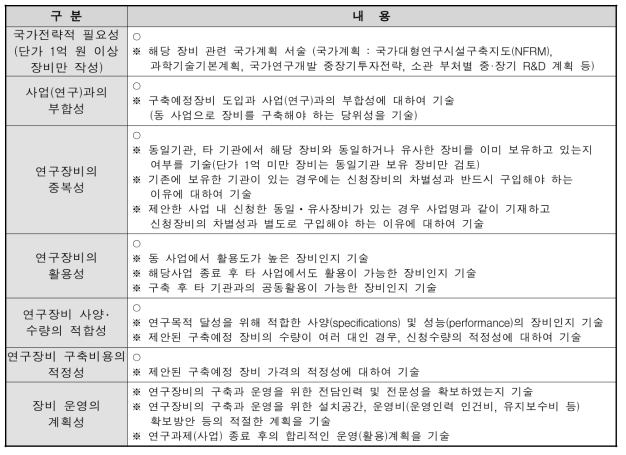 연구장비 구축계획서 장비구축 타당성 자체검토 항목