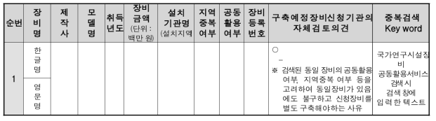 연구장비 구축계획서 기구축장비와의 중복·유사도 자체검토 항목