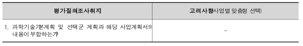 상위계획과의 부합성 평가질의