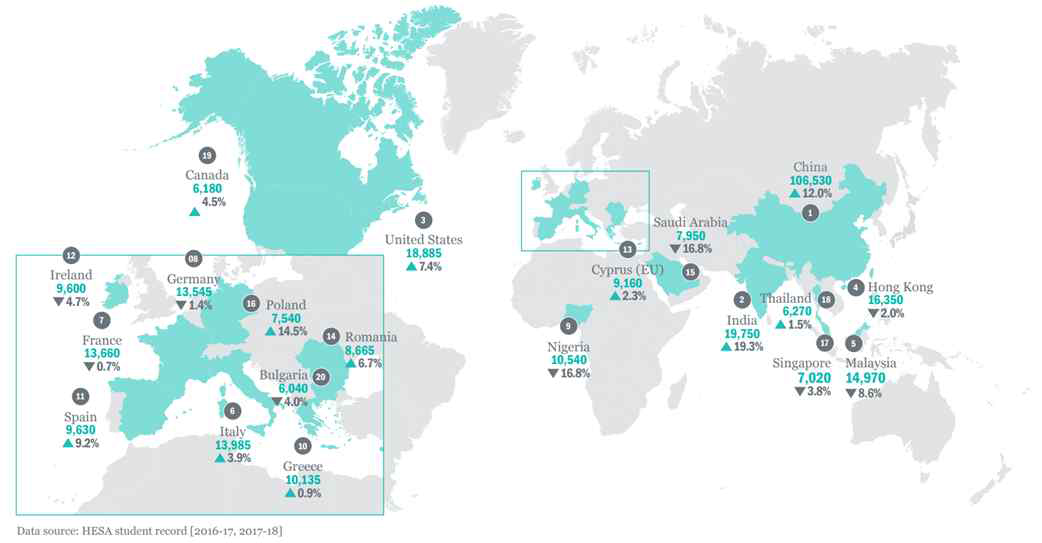 2016~2017년 영국 학생의 주요 유학 국가 분포 출처) HESA(2016-17, 2017-18), student record