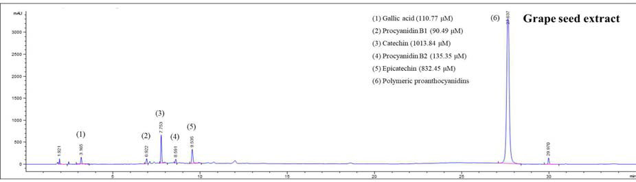 포도씨 추출물 10,000 ppm, HPLC chromatogram at 275 nm