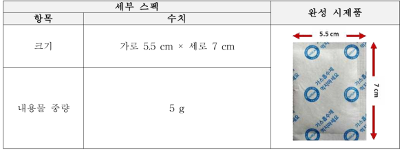 개발한 산소 제거 기능성 사쉐의 세부 스펙