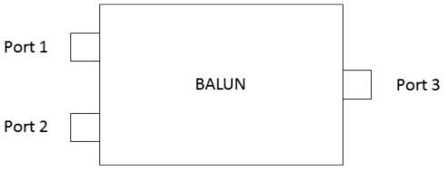 Balun의 입출력 포트