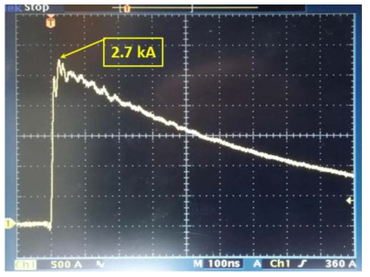 단펄스전류 인가파형(I = 2.5 kA)peak