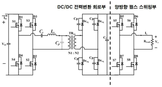 단위모듈 전체 회로도