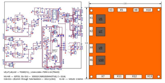 전략광물 탐사용 펄스 전원 장치 메인컨트롤러 회로 및 PCB