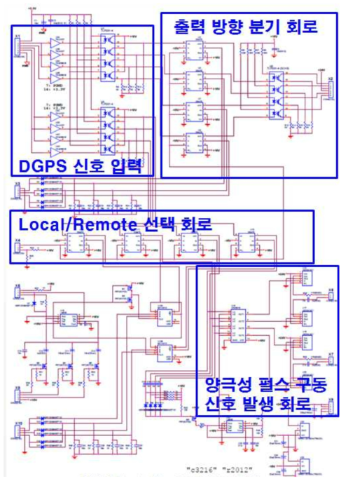 DGPS 인터페이스 제어 회로도