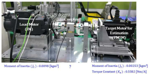 부하 연계 상태에서의 기계적 파라미터 추정 시험 환경