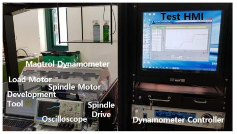 다이나모미터 기반 모터 시험 환경