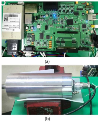 RM-57 기반 스핀들 모터 드라이브 제어 환경 ((a) RM57 processor 기반 드라이브, (b) 1.5kW 24,000rpm 스핀들 모터)