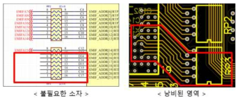 공간 최적화