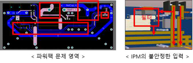 패턴 모양 및 필터 위치 최적화