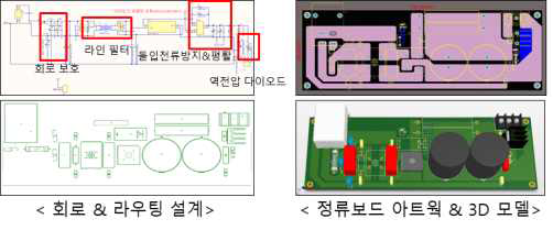 제작한 정류회로 보드