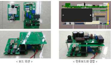 2차년도 파워 보드