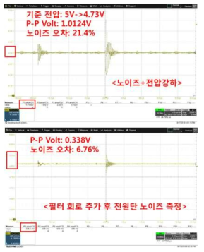 노이즈 개선 결과