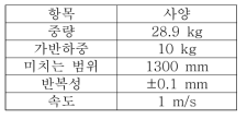 UR10 주요 사양