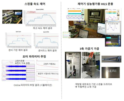 스핀들 시험결과