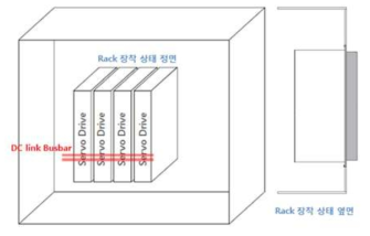 서보 드라이브 rack 장착 형태 및 모터 전원 공급 방식