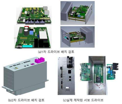 서보 드라이브 외형 구조