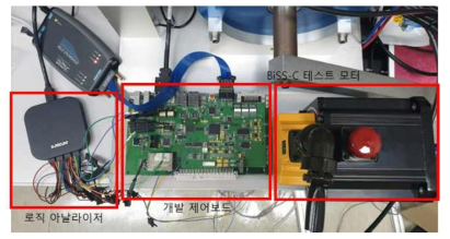 BiSS-C 엔코더 적용 및 P社 모터 동작 테스트