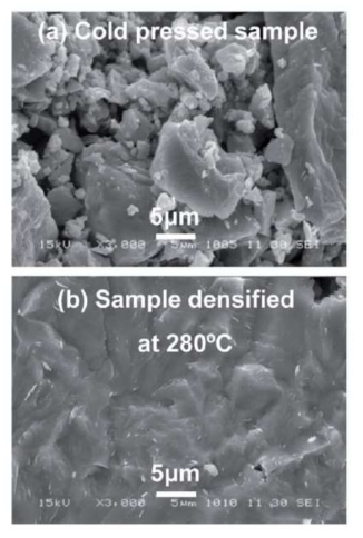 glass-ceramic 70Li2S·30P2S5를 (a) 압착한 직 후, (b)280℃에서 열처리 후, SEM 이미지