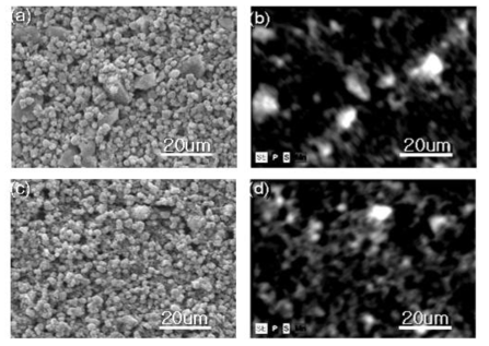 (a-b)BM1과 (c-d)BM2의 LPSI로 제조된 복합양극의 표면 SEM 이미지와 LPSI의 분산 확인을 위한 EDS mapping