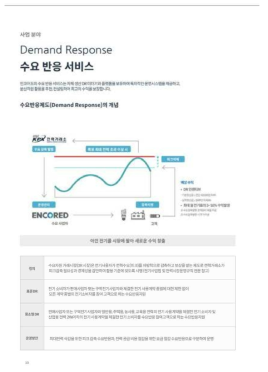 Encored technology의 수요 반응 서비스 개요