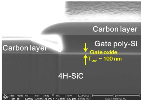 게이트 산화막 두께를 확인하기 위한 소자 단면 SEM 이미지 (게이트 산화막 두께: ~ 100 nm)