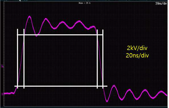 상승/하강시간 측정파형