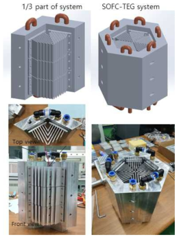 SOFC 반응폐열을 이용한 열전발전기 3차원 설계 형상 및 제작한 열전발전기 형상