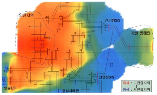 정적안정도 전압 검토 예