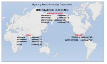 효성중공업 MMC-STATCOM 추진사업 실적