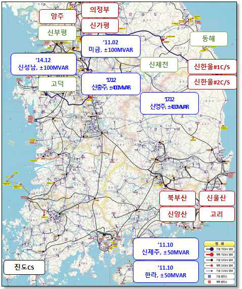 국내 STATCOM 투입 현황 및 계획도