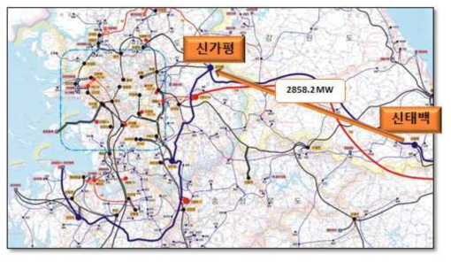 계통 유효전력 여유 증가 시나리오를 위한 상정고장 선정