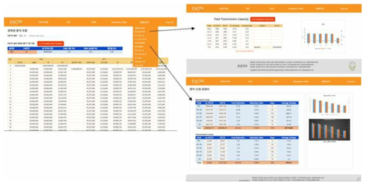 경제성 분석 시스템 화면