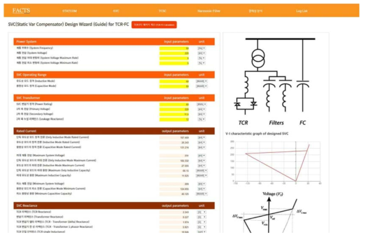 FACTS 엔지니어링 Tool – SVC 모델링