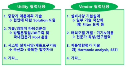 전력회사(Utility) 및 중전기기업체(Vendor) 연구협력 방안